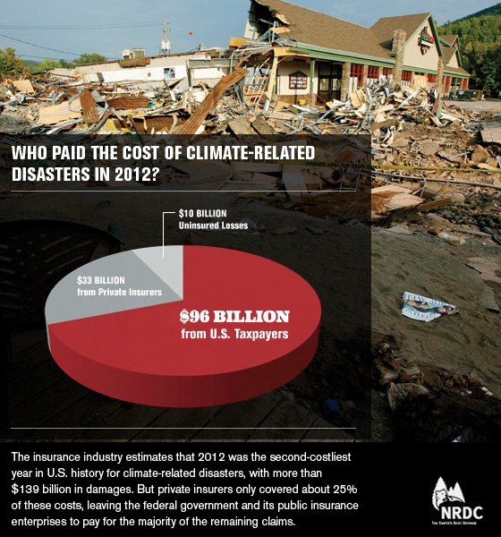 2013-06-19-NRDC_Climate_Disruption_Graphic_3